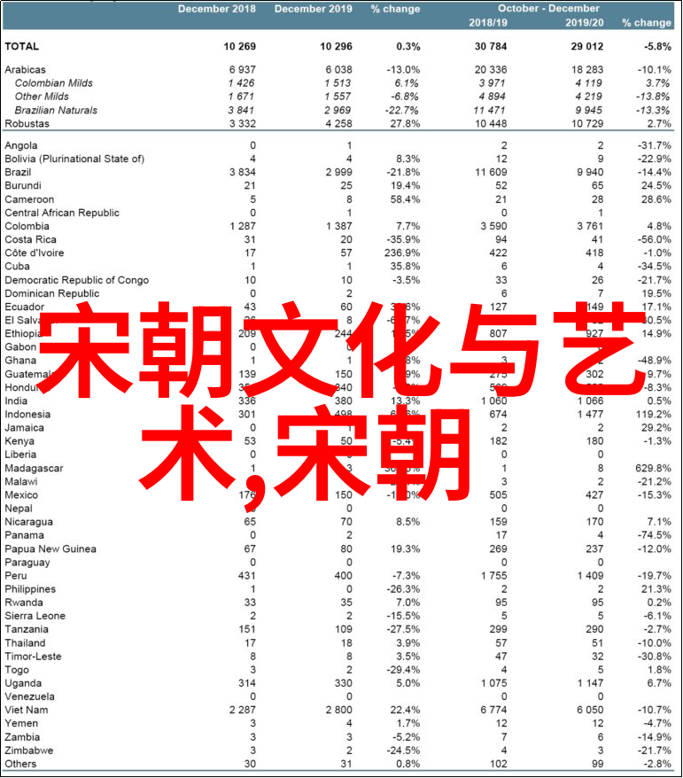 新闻奇闻趣事中国历史上有几位贤皇后能与孝慈高皇后齐名