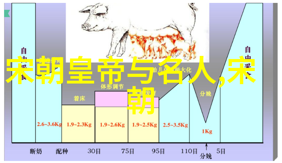 骨架与灵魂明朝族谱中的人物塑造