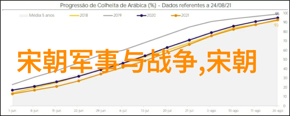 慈父和猛将的双重性格解读朱瞻基的人物特质