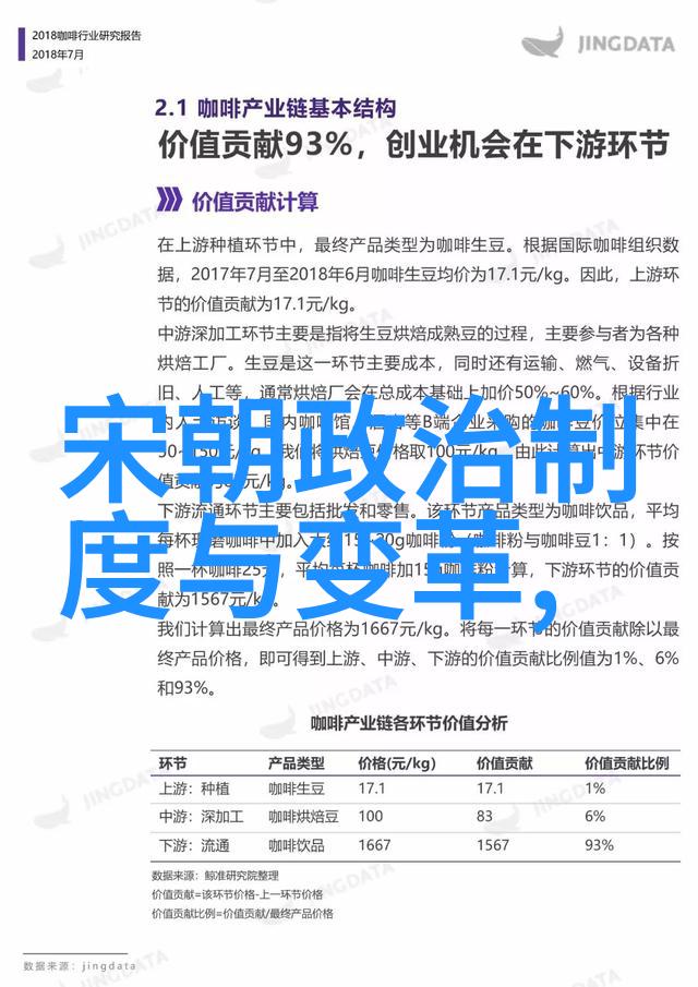 张献忠的起义与四川平乱史话