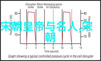 五分钟红色经典激励儿童心灵的故事篇章