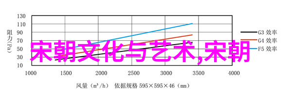 朱瞻基短命的谜团历史与悲剧的交织