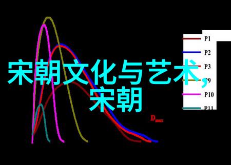 帝影两重天元朝1206与1271的历史交错