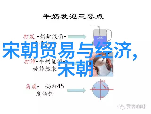 地域特色神话故事集锦中国日本欧洲等不同文化背景下的传说