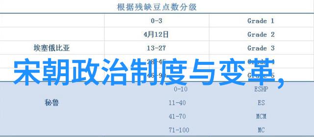 元末大乱揭秘元朝如何在忽必烈方向走向终结