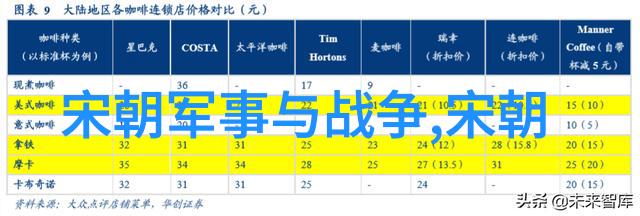 明朝的兴起与元朝的衰落哪些因素决定了这两个王朝的命运