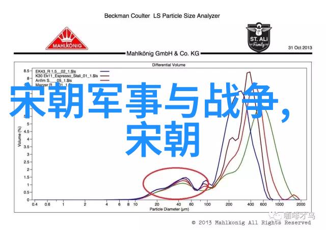 绘卷中的秘密揭开中国艺术史的神秘面纱