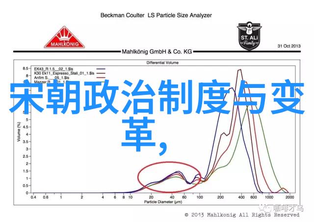 文化小故事揭秘传统叙事的微观世界