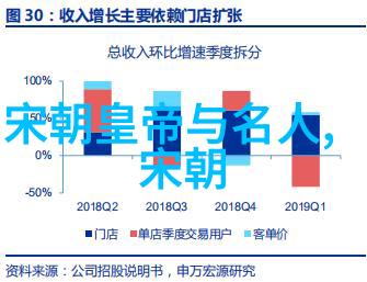 鸟语人和探索人类与禽类之间的独特联系