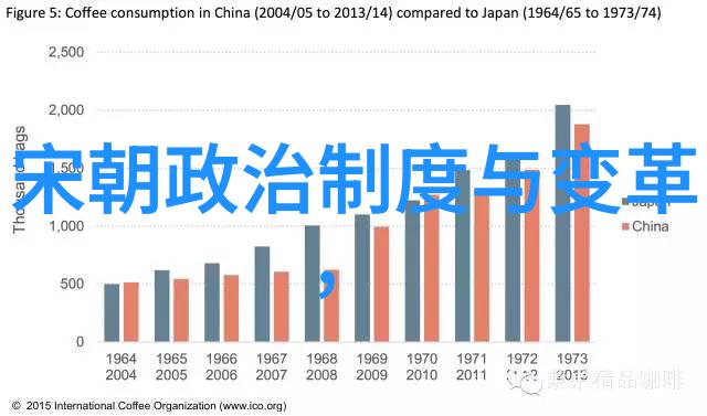 明朝那些事儿电子书下载全集免费历史小说古代奇遇中国封建社会