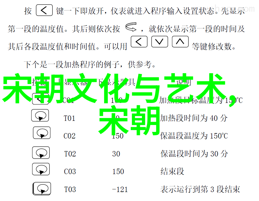 刘伯温死后朱元璋为何哭了朱大帝的哀痛背后的忠诚与遗憾