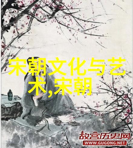 文人墨客手中绘明朝书法家的画像作品赏析