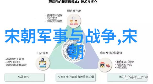 历史典故成语古老智慧的传承