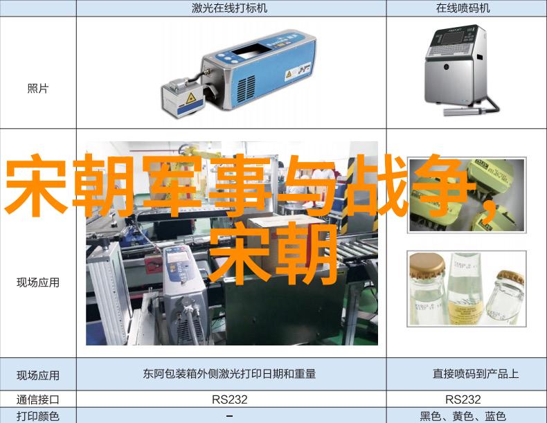 揭秘中华文明的长河中国历史朝代年表全解析