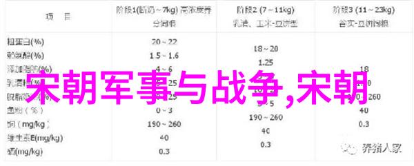 探秘古镇风貌南阳关的历史与文化之旅