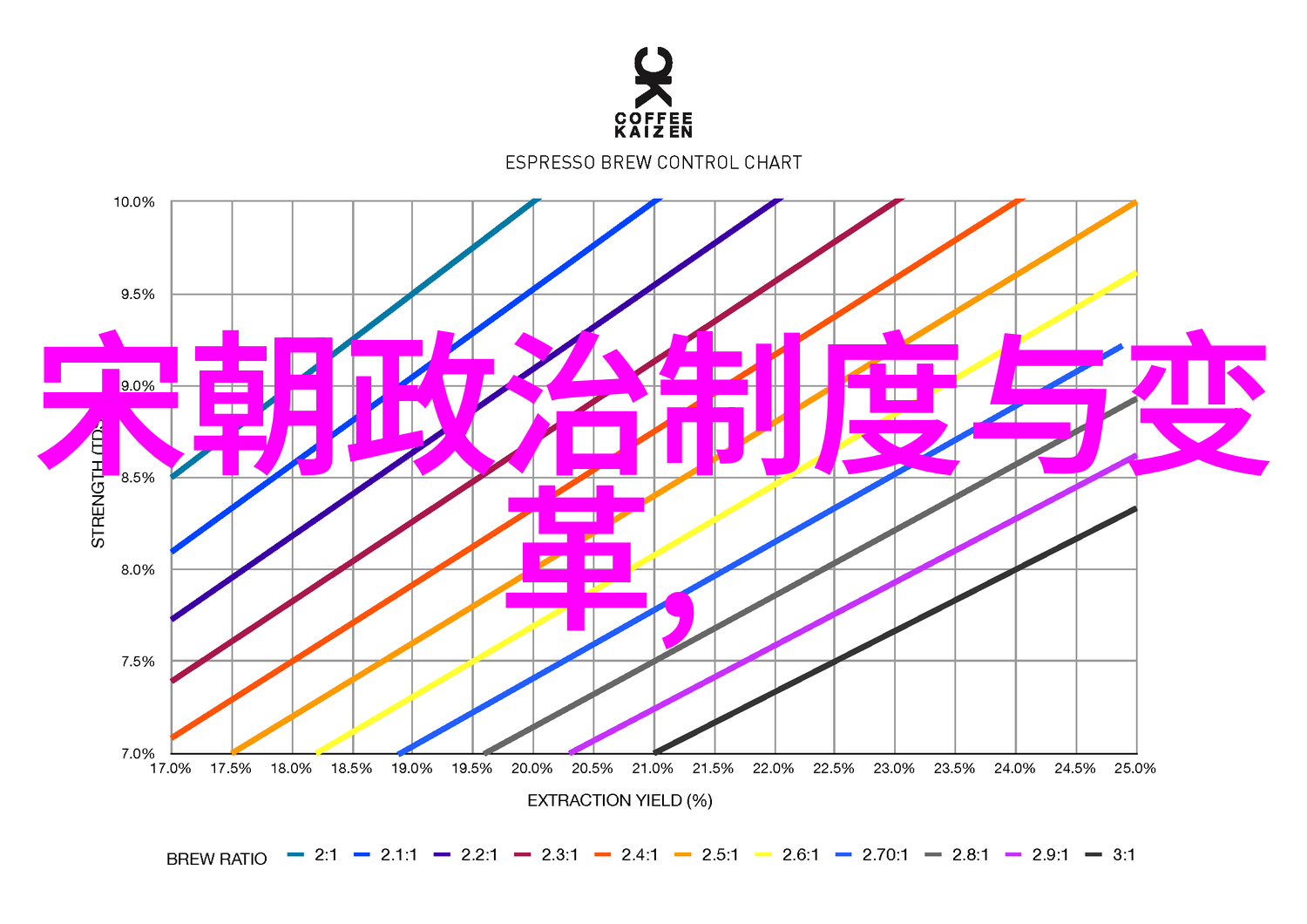 纵览人生轨迹一幅织就生命的抽象画卷