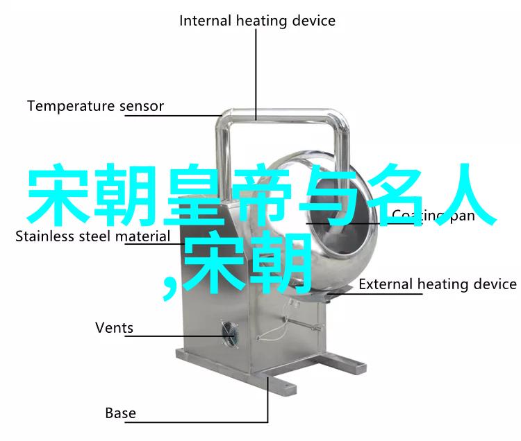 明朝血脉图中国历史的皇家血统图