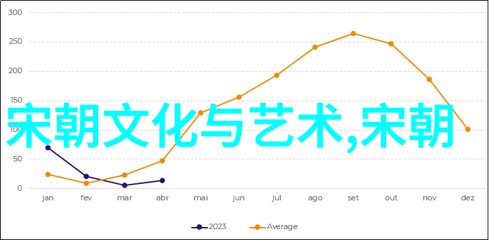 南明朝历代帝王简历我眼中的江山南明朝那些年