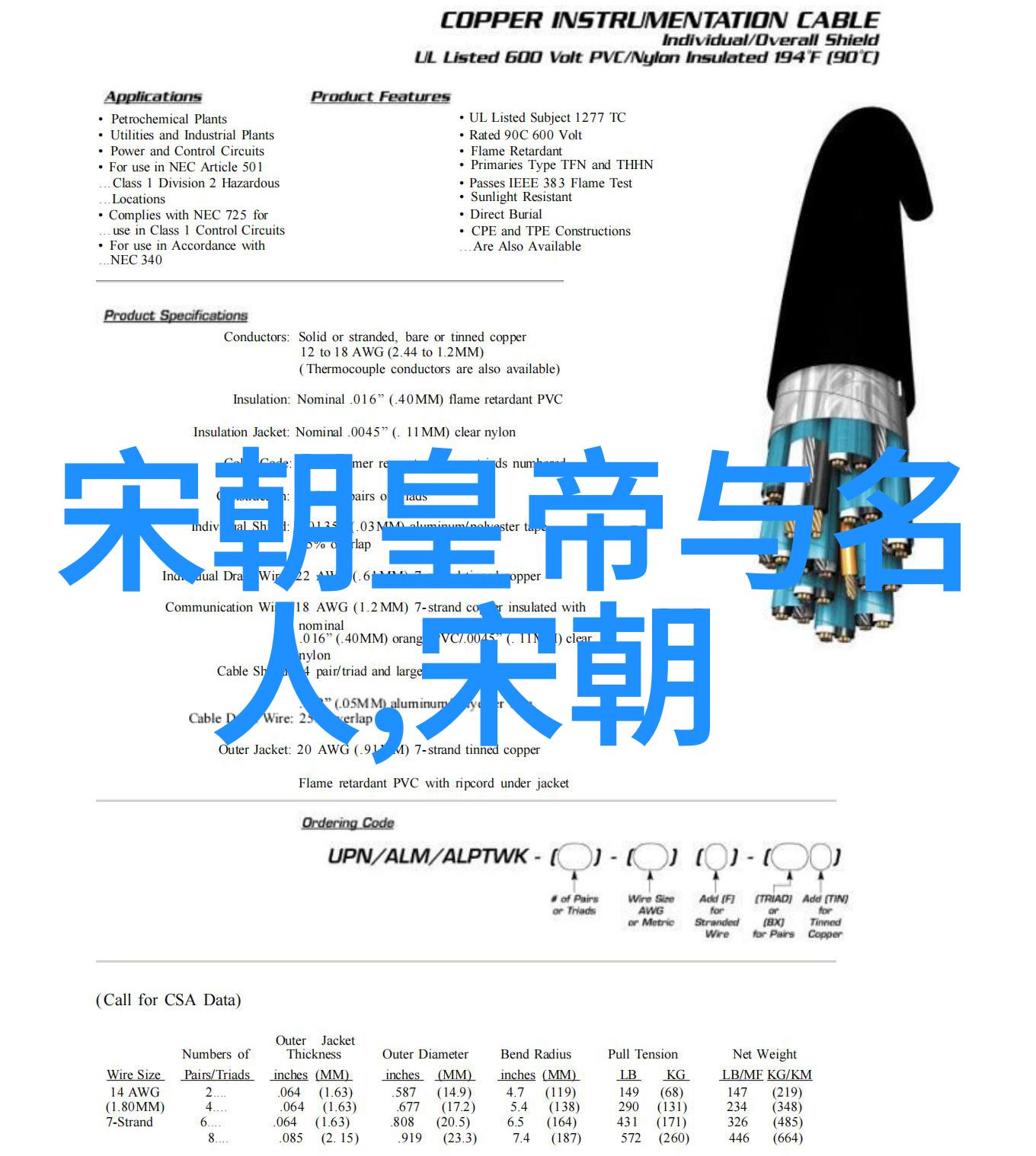 宋朝与明朝之间自然界的秘密与诡异知乎