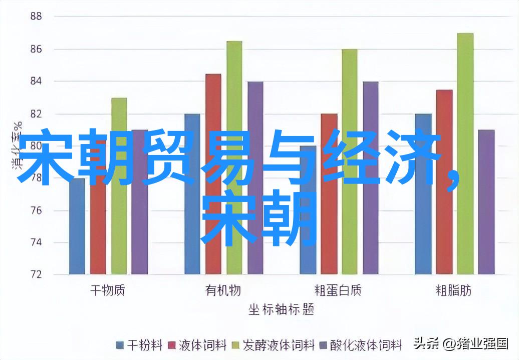 北宋笑傲江湖幽默吴承恩(图)