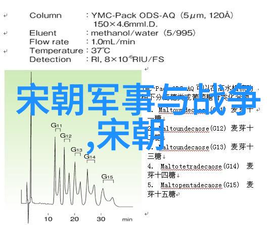 明代中叶政治风云录明成祖去世后的王储问题