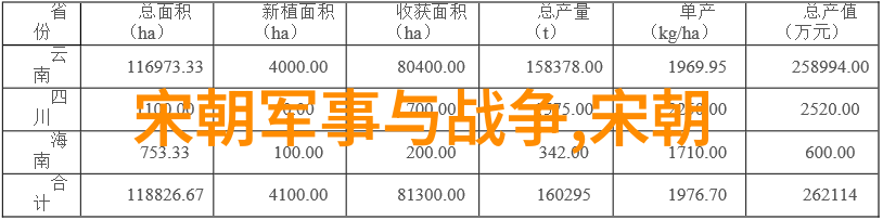 勤政的崇祯皇帝也没办法拯救明朝明朝究竟因何而亡你可曾想过从明朝那些事txt免费下载中探寻历史的真相