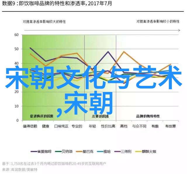 九大艺术形式探秘绘画雕塑音乐戏剧舞蹈文学摄影和视觉艺术