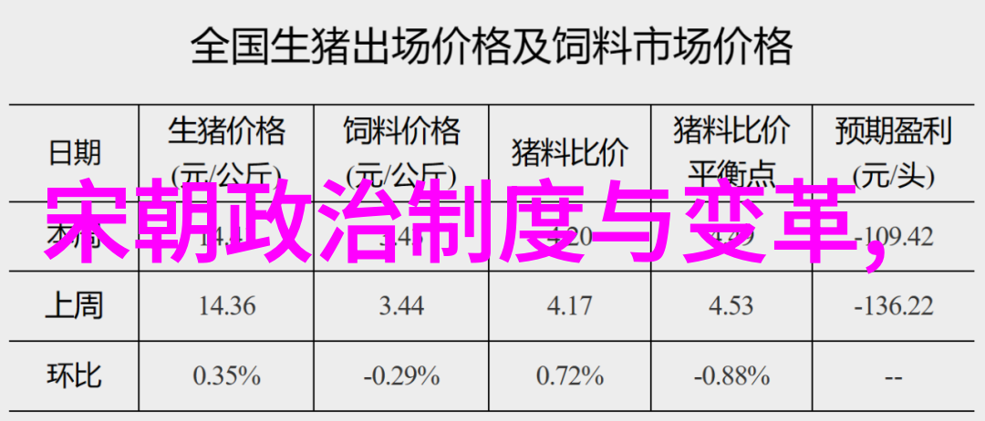 人与艺术的关系探究文化传承与现代表达