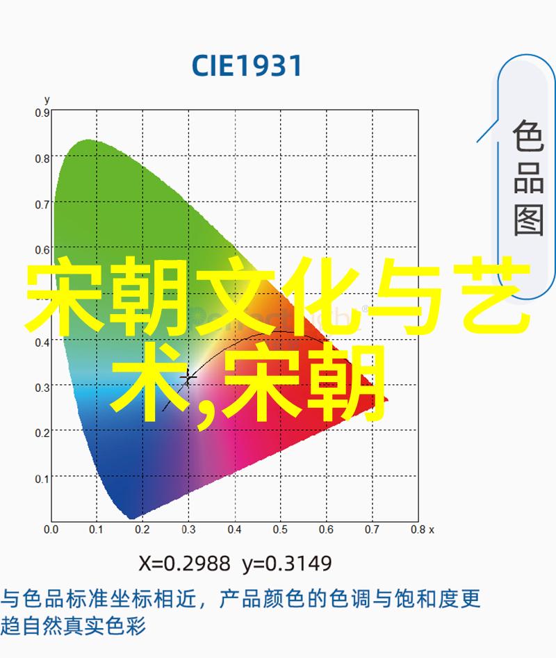 神话故事100篇300字我来告诉你一百个精彩的神话故事