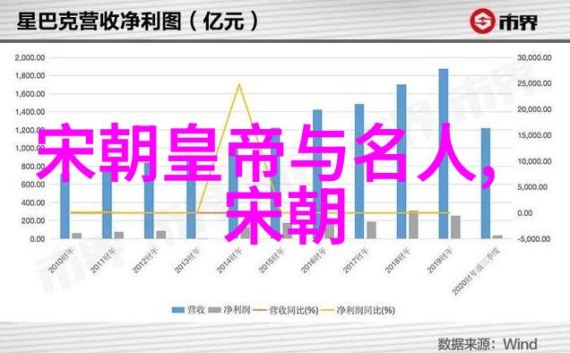 中国明朝的大炮之父何应钦与他的火药革命