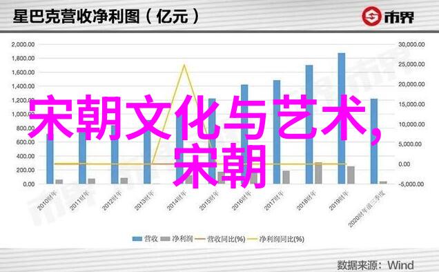 历史明朝咱们来看看它的皇帝们是怎么排位的吧