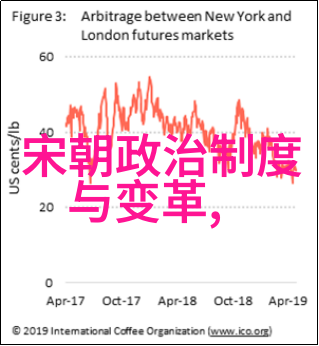 中国神话传说全文阅读 - 龙的传说从九天到五行山