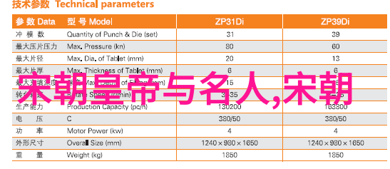 家庭共享与个人空间一夫多妻制中的床位问题探究