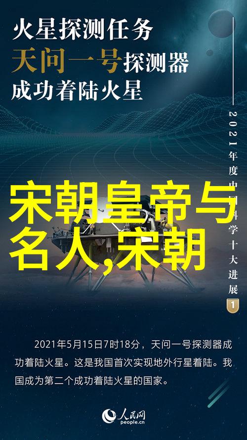 你知道吗明朝人物列表及简介