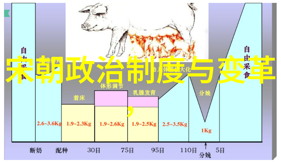 明朝皇帝序列与简介中国历史上的明朝君主列表