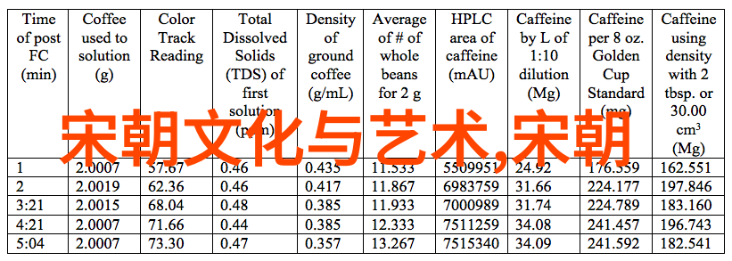 元朝科举制度的兴衰与变革