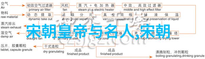 企业文化小故事怎么写我来告诉你一个传说中的团队建设大作战