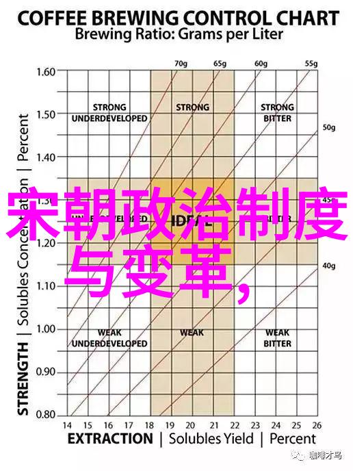 元朝小故事大全300字 - 风华绝代元朝四大才子的佳话