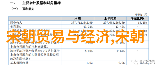 明朝三大杰出人物的辉煌成就与历史影响