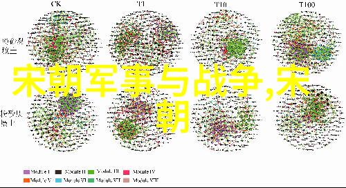 乾坤之谜解锁元朝的最后秘密