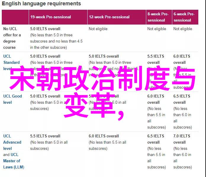 明朝那些事谁讲的好孙若微活了多少岁