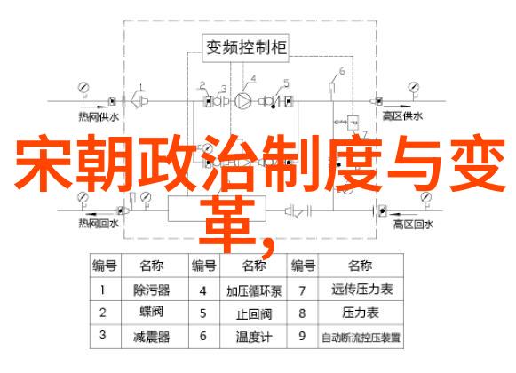 中华史海秦末楚汉争霸的短暂辉煌