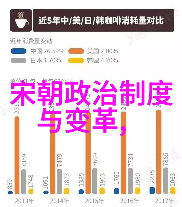 断发记忆与现代生活新世纪下的乌兰娜精神追求者们