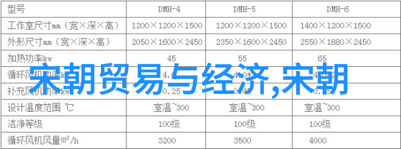 元朝版图辽阔从蒙古帝国的扩张到中亚和东亚的统治