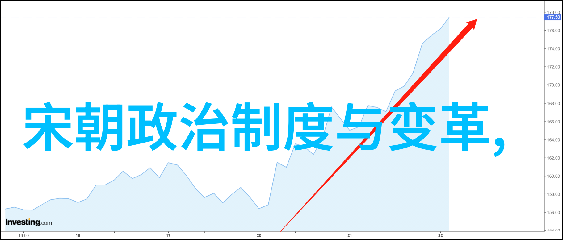 朱元璋篡夺建立明朝从元末民变到建都南京的历史转折