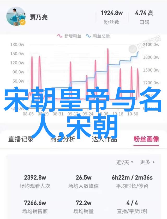 明朝的那些诡异事情我告诉你明朝真有鬼