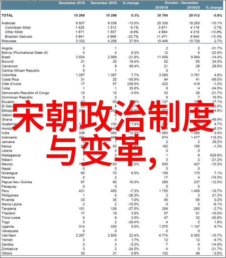 历史人物研究-刘伯温晚年凋零探索明朝著名数学家生活衰败的背后