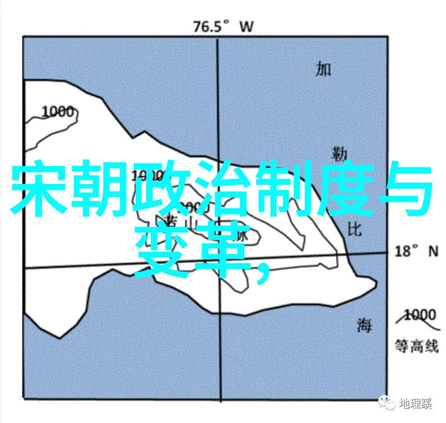 中国历史的框架简图-穿梭时空解读中国悠久历史的关键时期