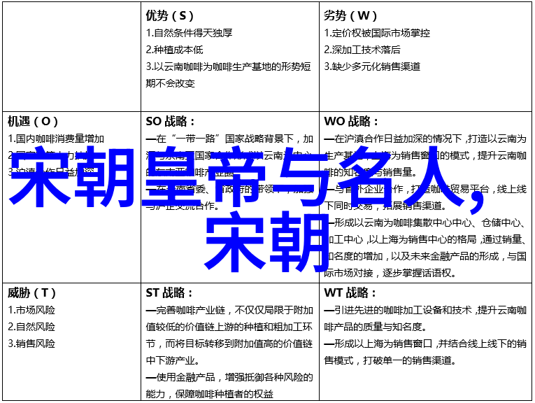 明朝17位皇帝的历史轨迹从洪武到崇祯的盛衰变迁