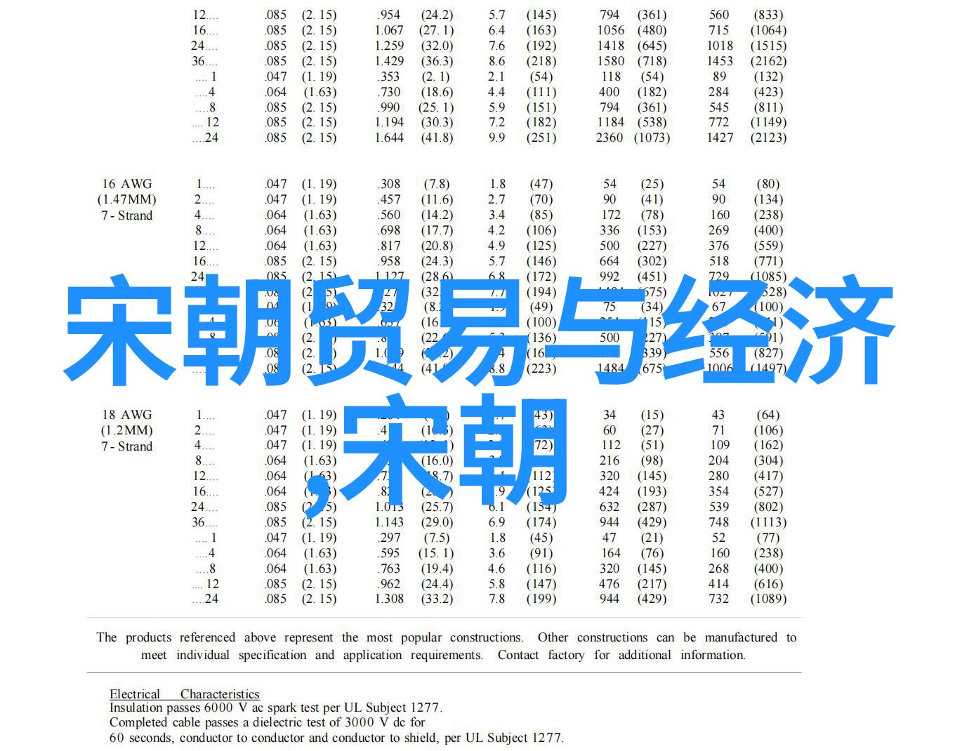 主题我知道一个没有背号的王牌投手